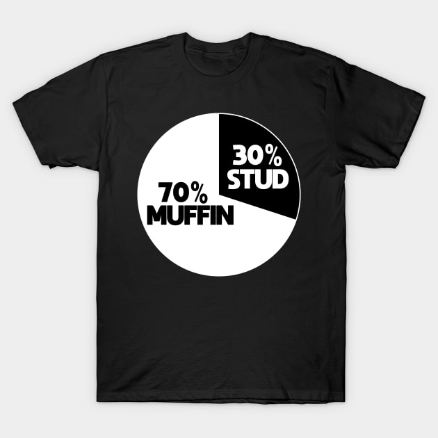 30% STUD 70% MUFFIN T-Shirt by darklordpug